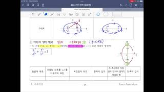 2022 검단고 기하 5-타원의 방정식