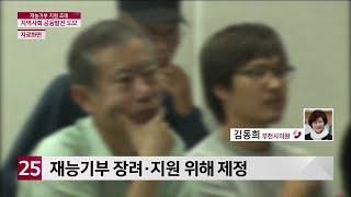 [이슈\u0026피플]재능기부 지원 조례...지역사회 공동발전 도모