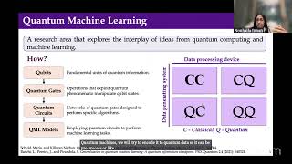 Quantum Machine Learning \u0026 Computing for Financial Fraud Detection