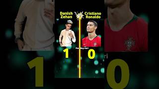 Danish zehen vs Cristiano Ronaldo dono ki Power #shorts #cr7 #danish_zehen @starbhai65