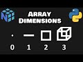 NumPy multidimensional arrays are easy! 🧊