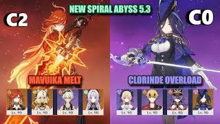 MAVUIKA C2 METL CLORINDE C0 CARRY OVERLOAD 💥 NEW ABYSS 12 FULL ⭐