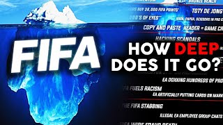 The FIFA Iceberg Explained
