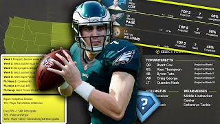 This Is How To Scout In The New Scouting Update Feature In Madden 22 Franchise! Scouting Tutorial!