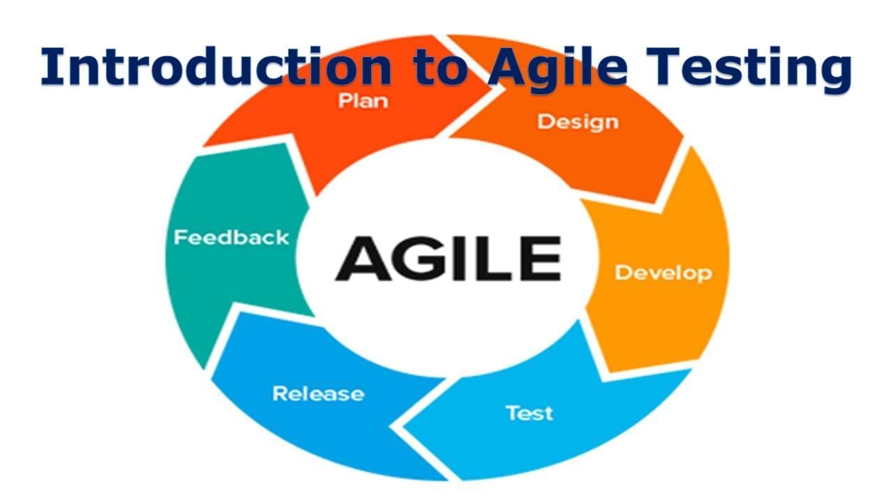 Introduction To Agile Testing - YouTube