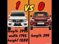 Mahindra bolero VS Kia sonet comparison video #viral #car #shortvideo #comparison #shorts