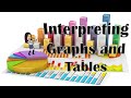 Interpreting Graphs and Tables | English Reading | Teacher Beth Class TV