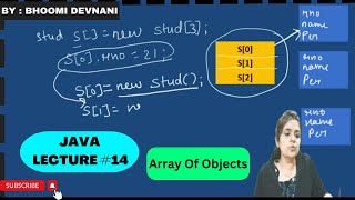 Array of objects in Java | Java full course lecture 14