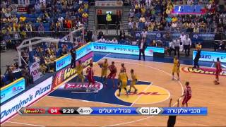 Maccabi Tel Aviv VS Hapoel Jerusalem 65:93