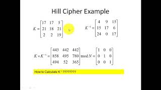 Cryptography chapter 3 part2
