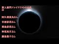 【芸能ゴシップ煩悩ニュース】　2016日本レースクイーン大賞、エヴァンゲリオン レーシングの【綾波レイ役】ヤッパ可愛い！