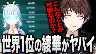 【世界1位だわ…】視聴者の綾華のステータスが理想的すぎた【モスラメソ/原神/切り抜き】