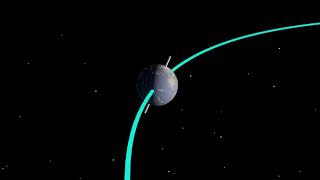 The Ecliptic
