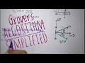 Grover's Algorithm | Simplified | Quantum Computing