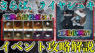 【リバース1999】工場を復興せよ！ver1.8「さらば、ライヤシュキ」イベント攻略解説