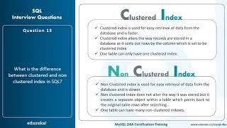 Top 65 SQL Interview Questions and Answers SQL Interview Preparation SQL Training Edureka