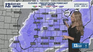 13 ON YOUR SIDE Forecast: Moderate to heavy morning snow, very cold this weekend