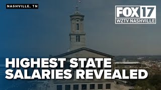 Tennessee's highest paid state workers