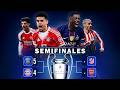 Who will reach the FINAL? CHAMPIONS LEAGUE 2026 SEMIFINALS🏆 - Prediction