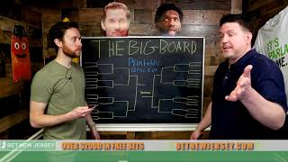 NCAA Printable Bracket 2019: The Joys of a Paper Bracket