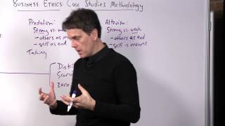 Business Ethics Case Study Methodology