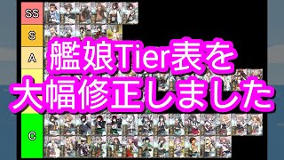 艦これアーケード艦娘Tier表を大幅修正しました【艦これAC】