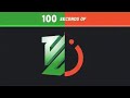Pytormpeg explained in 100 seconds