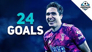 Federico Chiesa - All 24 Goals for Juventus So Far