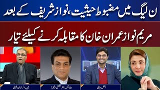 Maryam Nawaz Position Strong in PMLN | Azhar Javaid Share Big News | Nuqta e Nazar | Dunya News