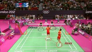 Badminton doubles coaching: Attack and defence positions