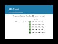 AP CSA 8.1 2D Arrays