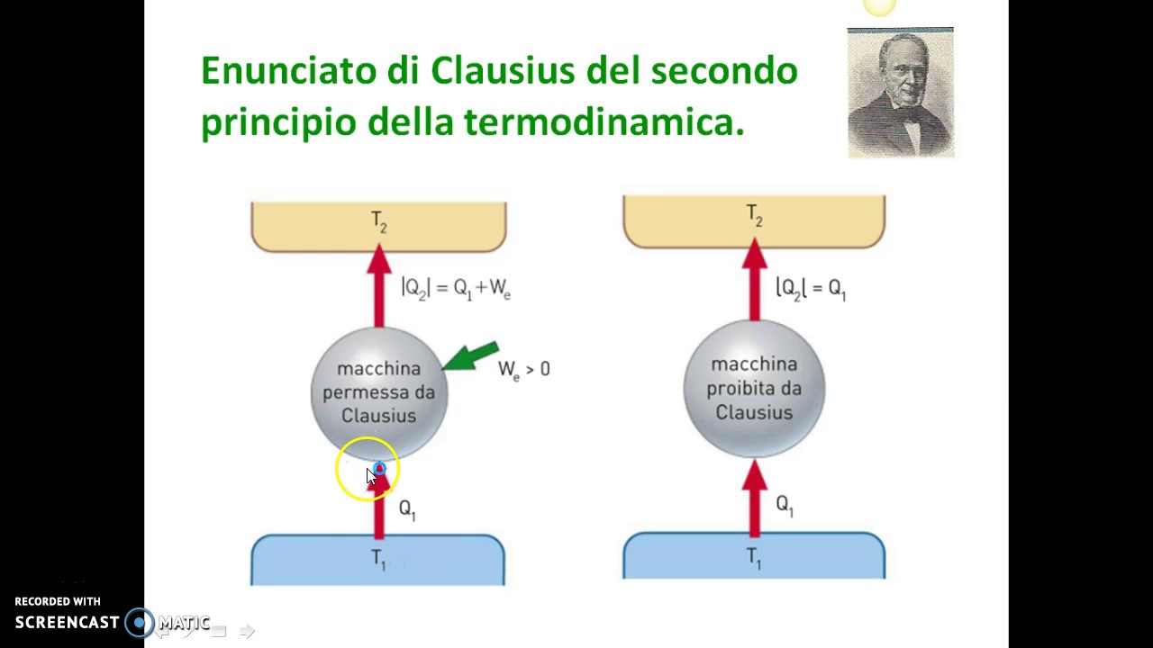 I Due Enunciati Del Secondo Principio Della TD - YouTube