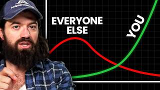 How to Catch Up In Life (Using Logic)