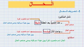 درس الــــحال للسنة الثانية إعدادي/ شرح مبسط بأمثلة سهلة