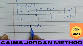 Gauss jordan method