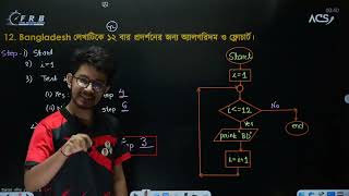 ICT Chapter 5 Lecture 2