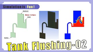 Let's simulate about the Tank Flushing by CFD ! (Part 02)
