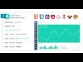 Adminca - Responsive Bootstrap 4 & 3 Angular 4 Admin Dashboard  | Themeforest Download