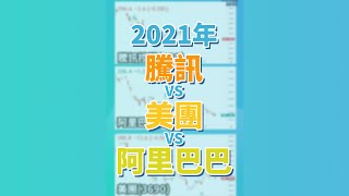 騰訊VS美團VS巴巴｜三者比較下，9988看不下去了...😨 #港股 #shorts