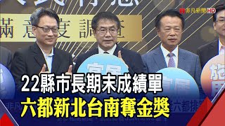 全台22縣市長施政滿意度 黃偉哲獲8成肯定囊括7金獎｜非凡新聞｜20220914