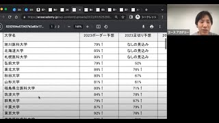 「医学部の偏差値、判定、模試の解説」〜医師によるウェブセミナー