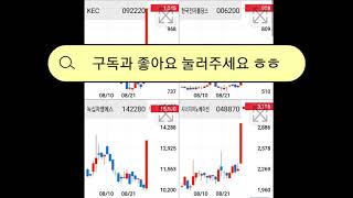 11일차..녹십자엠에스 1분만에 3.4%먹고 나오기