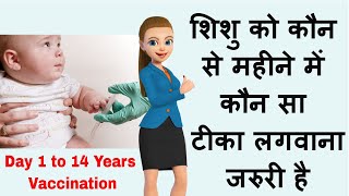 Pregnancy Tikakaran Chart In Hindi