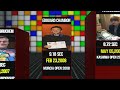 history of rubik s cube world records single 1982 2023 3x3 comparison tower