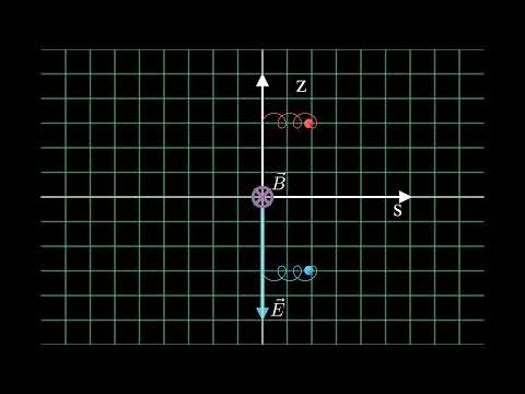 What is electric drift in plasma?
