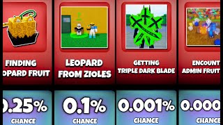 😱100 CHANCES That Can HAPPEN TO YOU In Blox Fruits