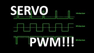 Tinman Electronics 11 - Servo PWM and electrical input