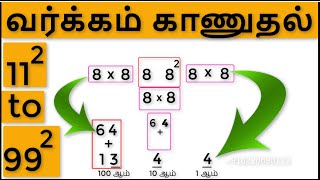 ஈரிலக்க எண்களின் வர்க்கம் கானுதல் | math tricks with ohileshwara | மின்னல் வேக கணிதம்