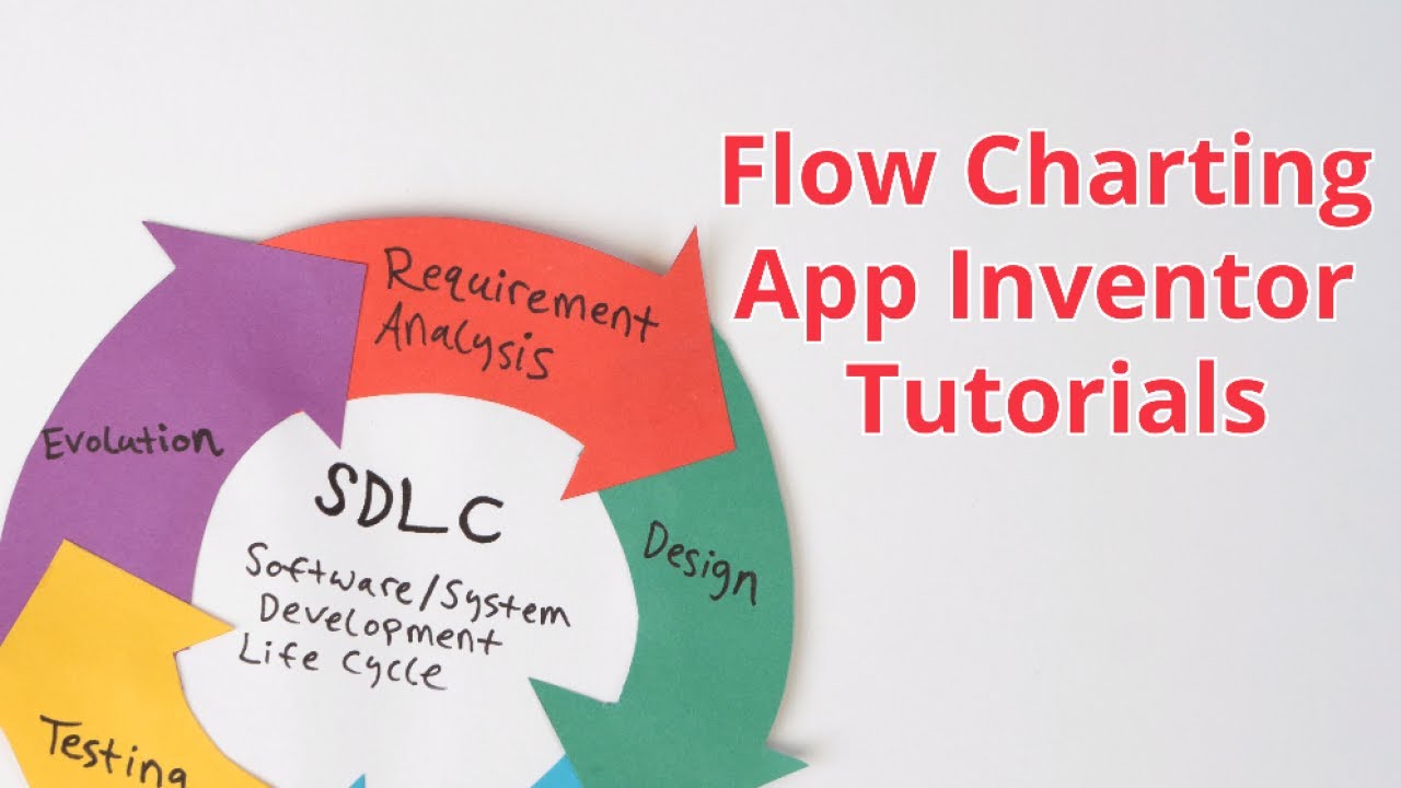Flow Charting App Inventor Tutorials Youtube