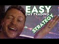 Easy Day Trading Strategy (+$9000) #SHORTS